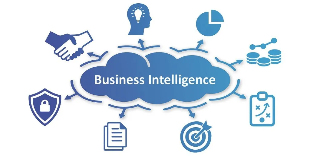 apa pentingnya business intelligence Perannya untuk Analisis Bisnis