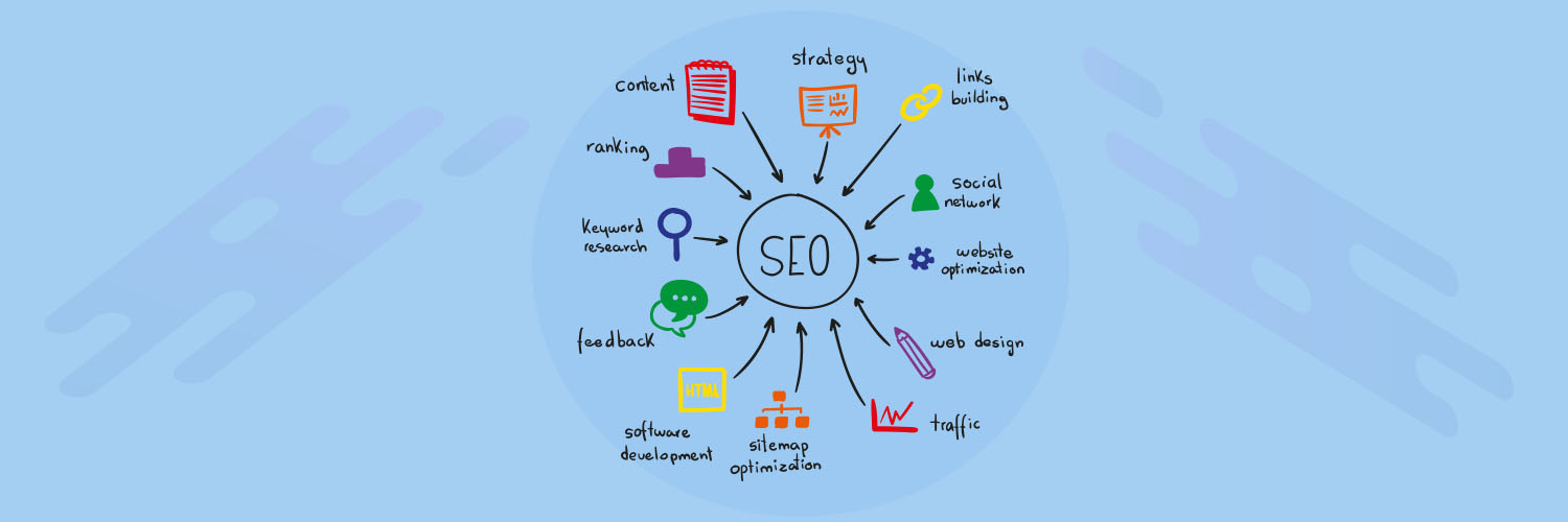 Apa itu SEO?