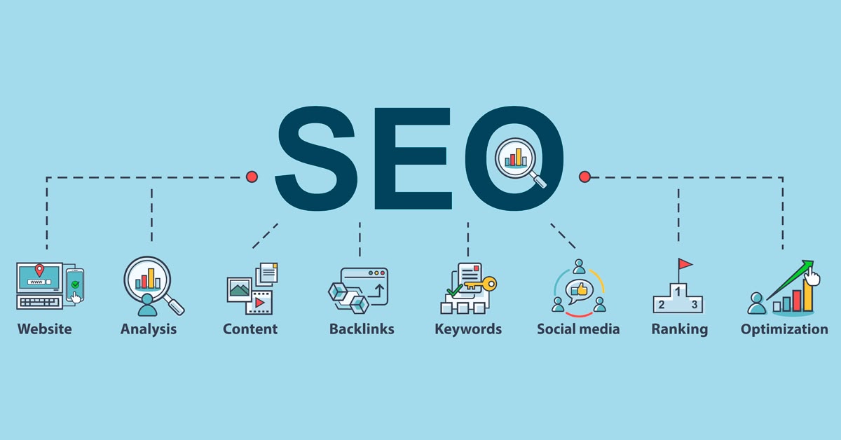 cara kerja SEO pada website