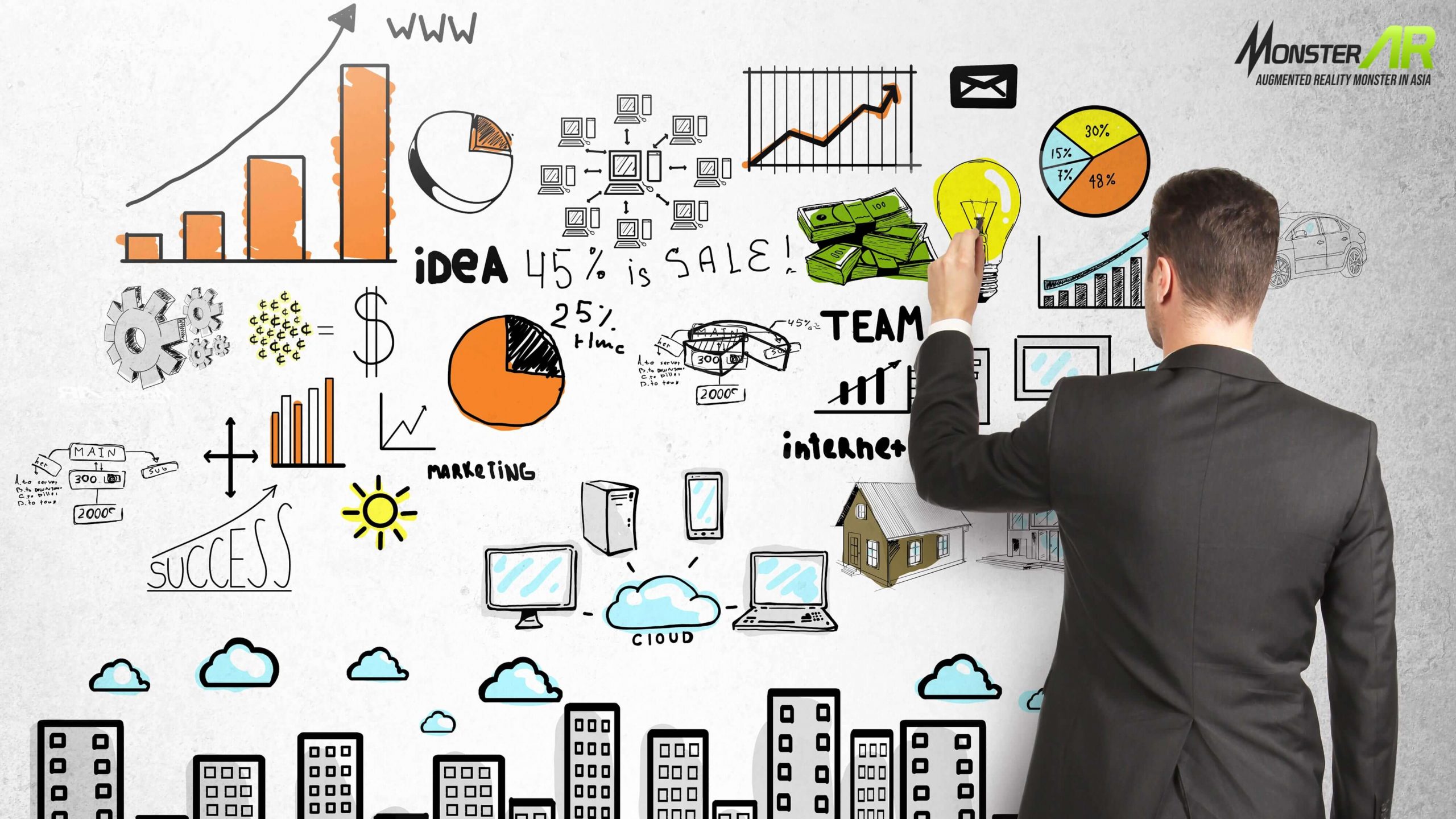 Strategi Pemasaran Produk