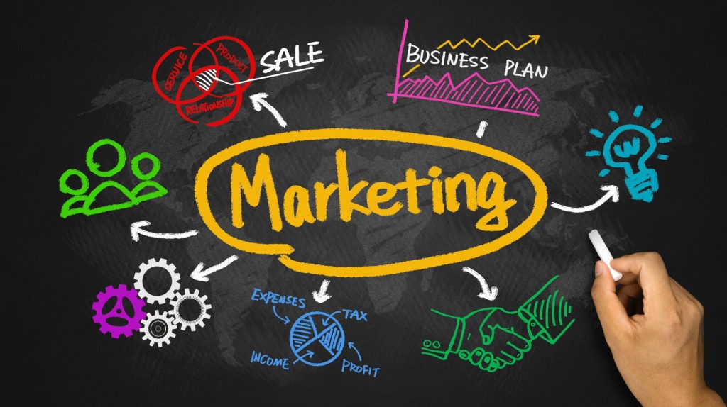 strategi pemasaran marketing